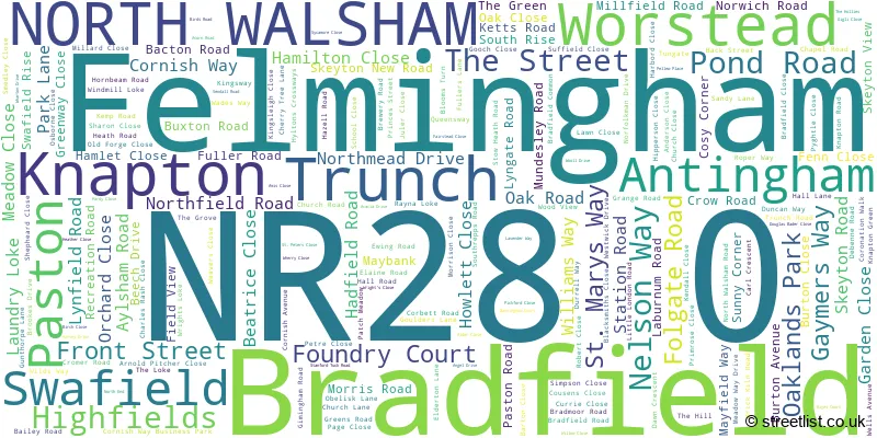 A word cloud for the NR28 0 postcode
